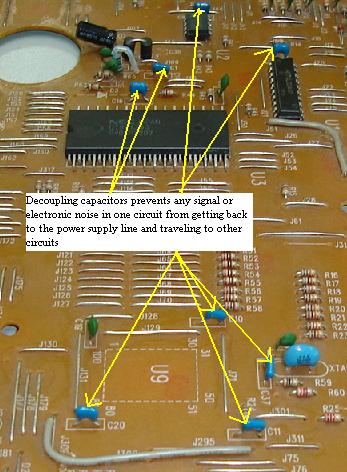 filter capacitor function
